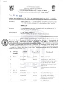 OFICIO MÚLTIPLE 079 REUNIÓN DE TRABAJO URGENTE. | Unidad de Gestion  Educativa Local Puno Otro sitio realizado con WordPress